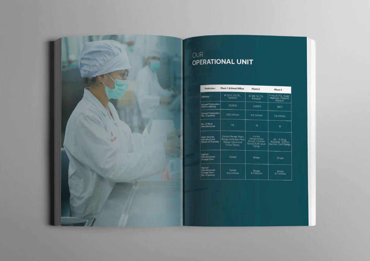 AGP — selected design application 1